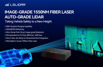 新品上市：镭神智能发布图像级1550nm光纤车规激光雷达