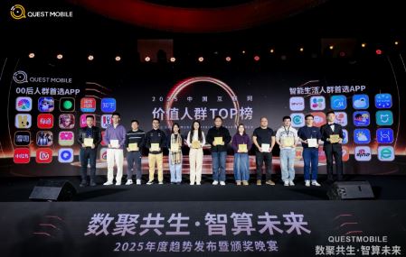 өʯ����ƵApp��QuestMobile App�û���ģ����TOP��