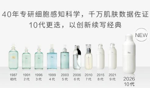 IPSA��ܽɯ��10����ME���������项�������� 